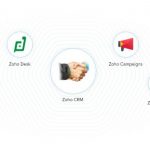 Customizing Zoho CRM